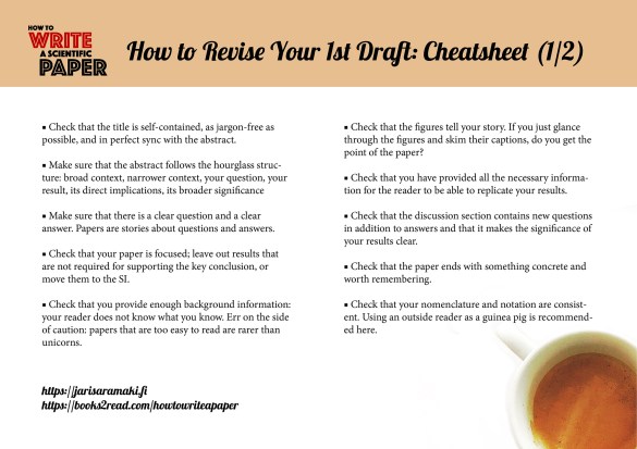 Cheatsheet: How to Revise Your 1st Draft