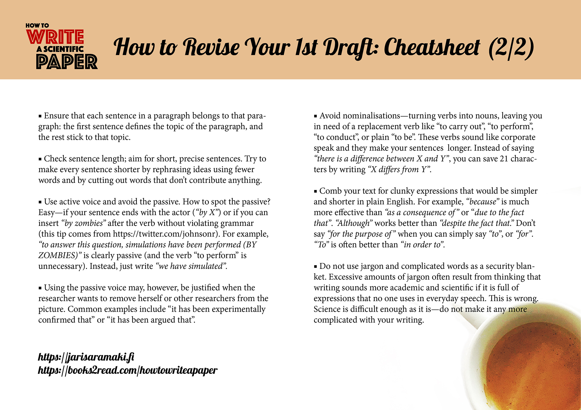 Cheatsheet: How to Revise your 1st Draft