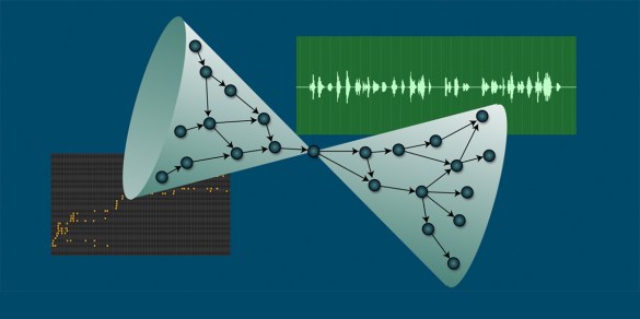 Temporal Stream The Sound of Temporal Networks – Jari Saramäki